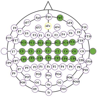 Improved motor imagery training for subject’s self-modulation in EEG-based brain-computer interface